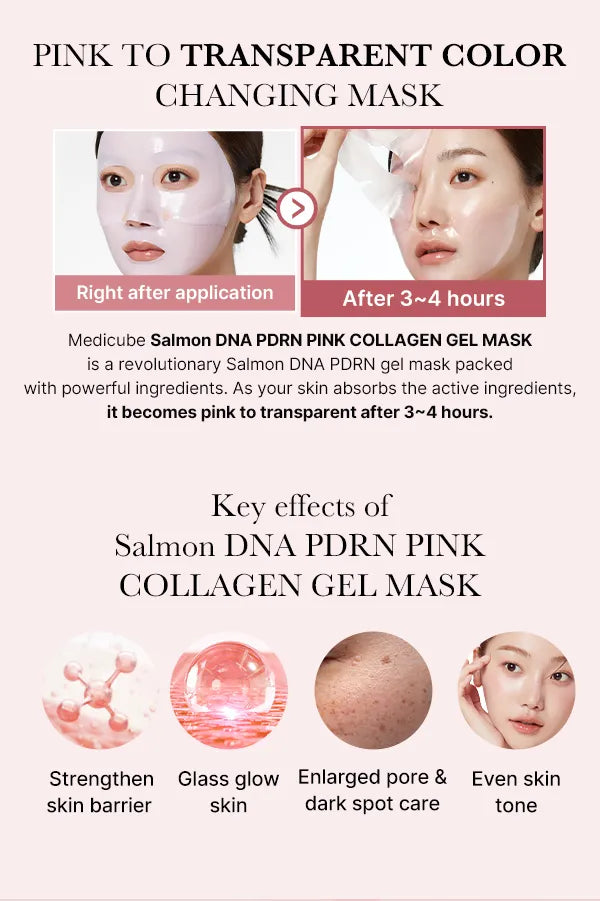 MEDICUBE Masque Gel Collagen Rose PDRN