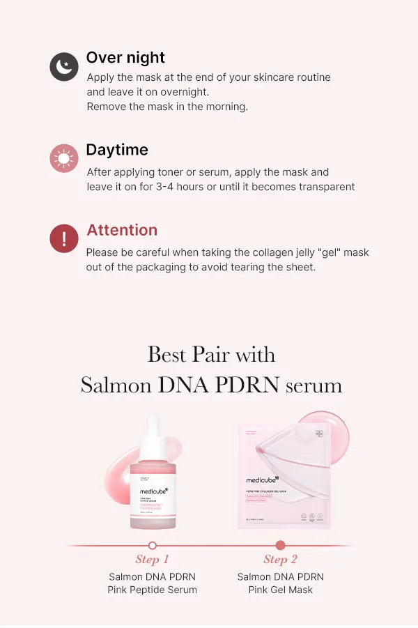 MEDICUBE Masque Gel Collagen Rose PDRN