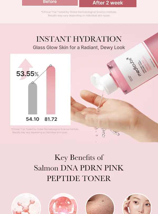 MEDICUBE PDRN Pink Cica Soothing Toner 250ml