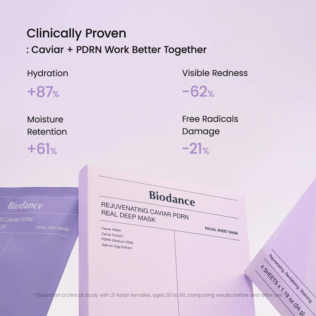 BIODANCE Rejuvenating Caviar PDRN Real Deep Mask