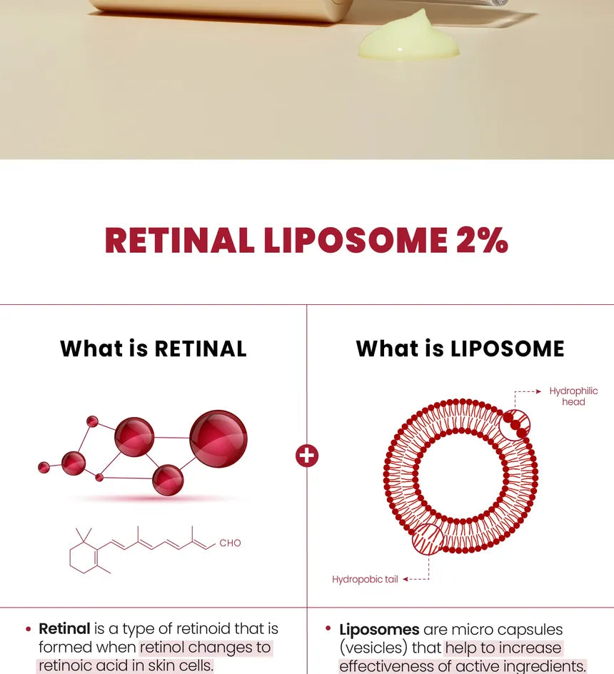 KSECRET - SEOUL 1988 Serum : Retinal Liposome 2% + Black Ginseng