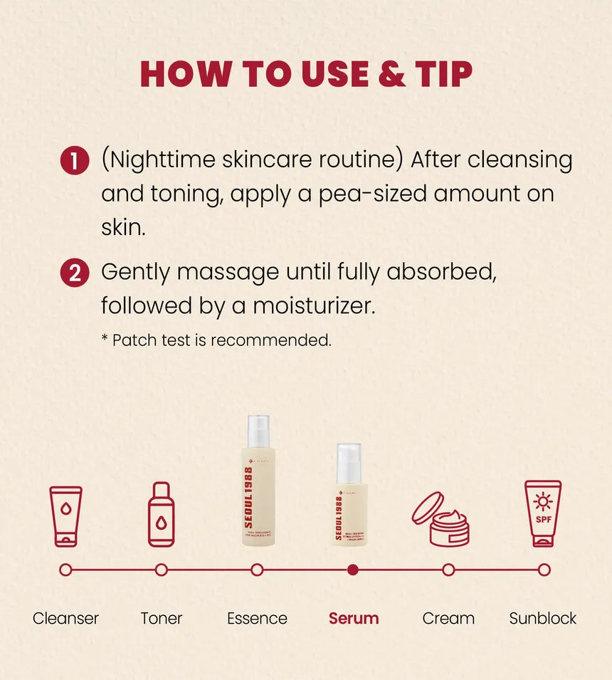 KSECRET - SEOUL 1988 Serum : Retinal Liposome 2% + Black Ginseng