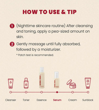 KSECRET - SEOUL 1988 Serum : Retinal Liposome 2% + Black Ginseng