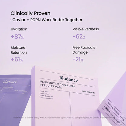 BIODANCE Rejuvenating Caviar PDRN Real Deep Mask